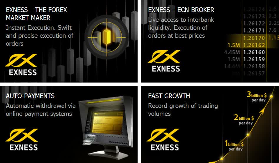 Exness MT4 Download PC Your Complete Guide to Trading Success